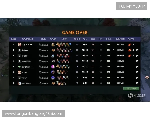 聚焦DOTA2战术解析：V5战队如何运用策略制胜对局