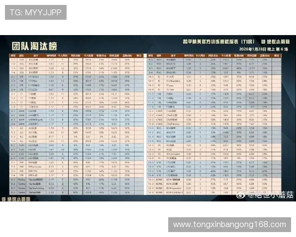和平精英最新配合排行榜揭晓JDG战队荣登第二名引发关注