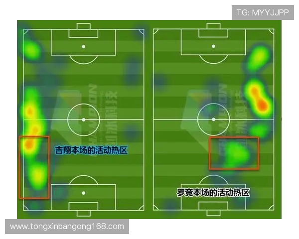 成都篮球队与武汉篮球队赛后复盘分析团队配合与战术执行的关键因素