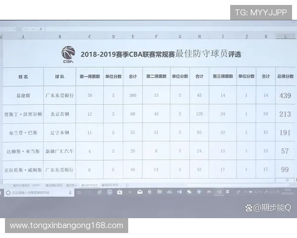 武汉足球队在全运会积分榜上以53分稳居第一名引发关注